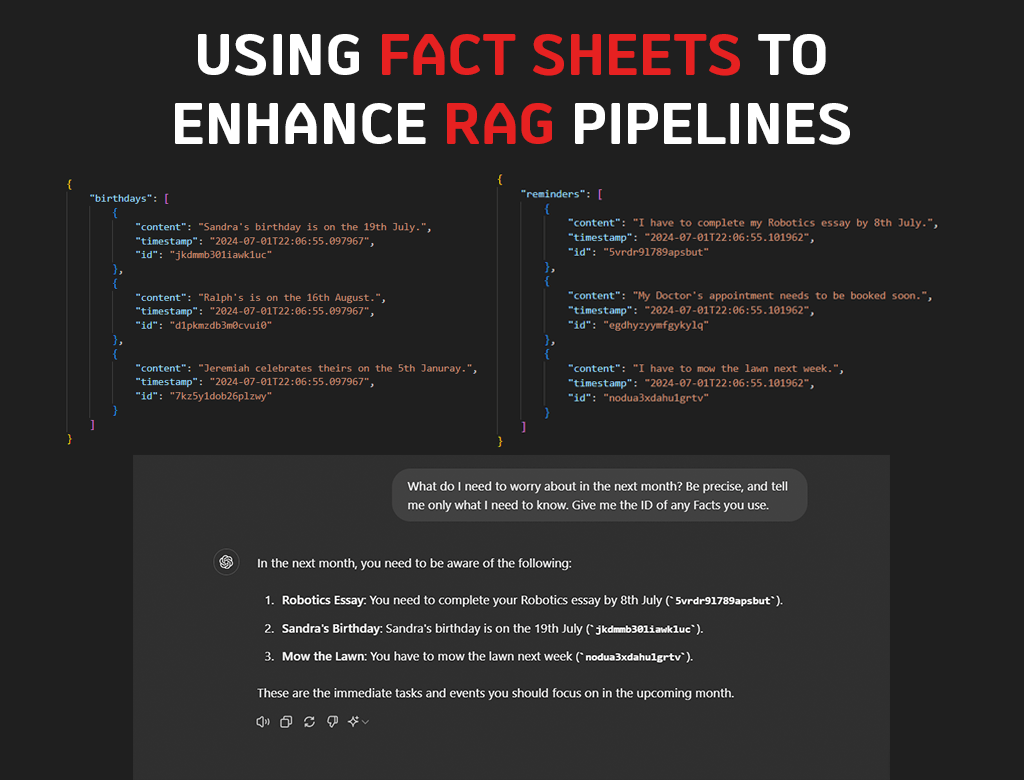 Fact Sheets: Enhance RAG pipelines with structured content