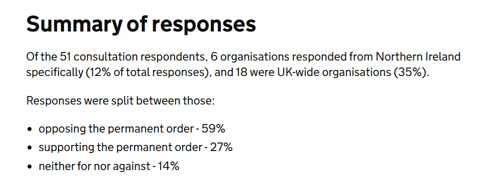 Puberty Blocker Ban Summary of Responses